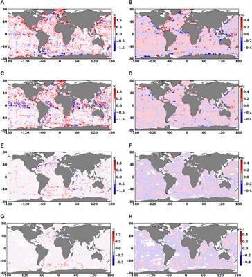 A New Global Ocean Climatology